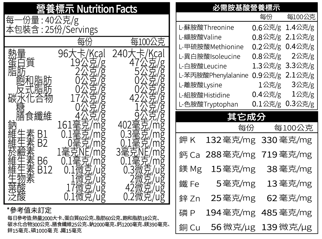 20240327豌豆蛋白(麥芽發酵萃取物)袋裝-營養標示-04
