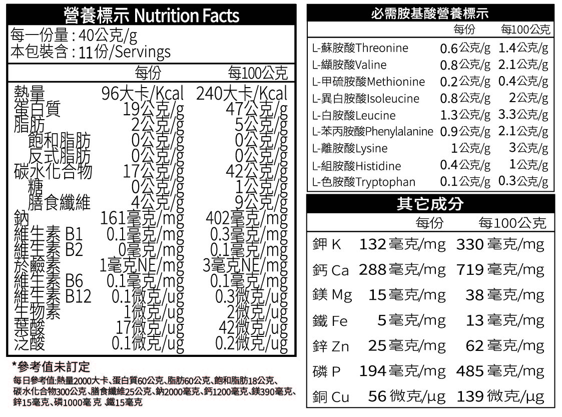 241220_豌豆蛋白系列營養標示_奕萱【醇麥滋袋裝已改】-04