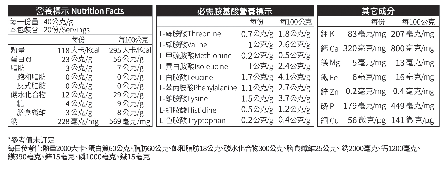 250214_豌豆蛋白系列營養標示_甜菜根-01