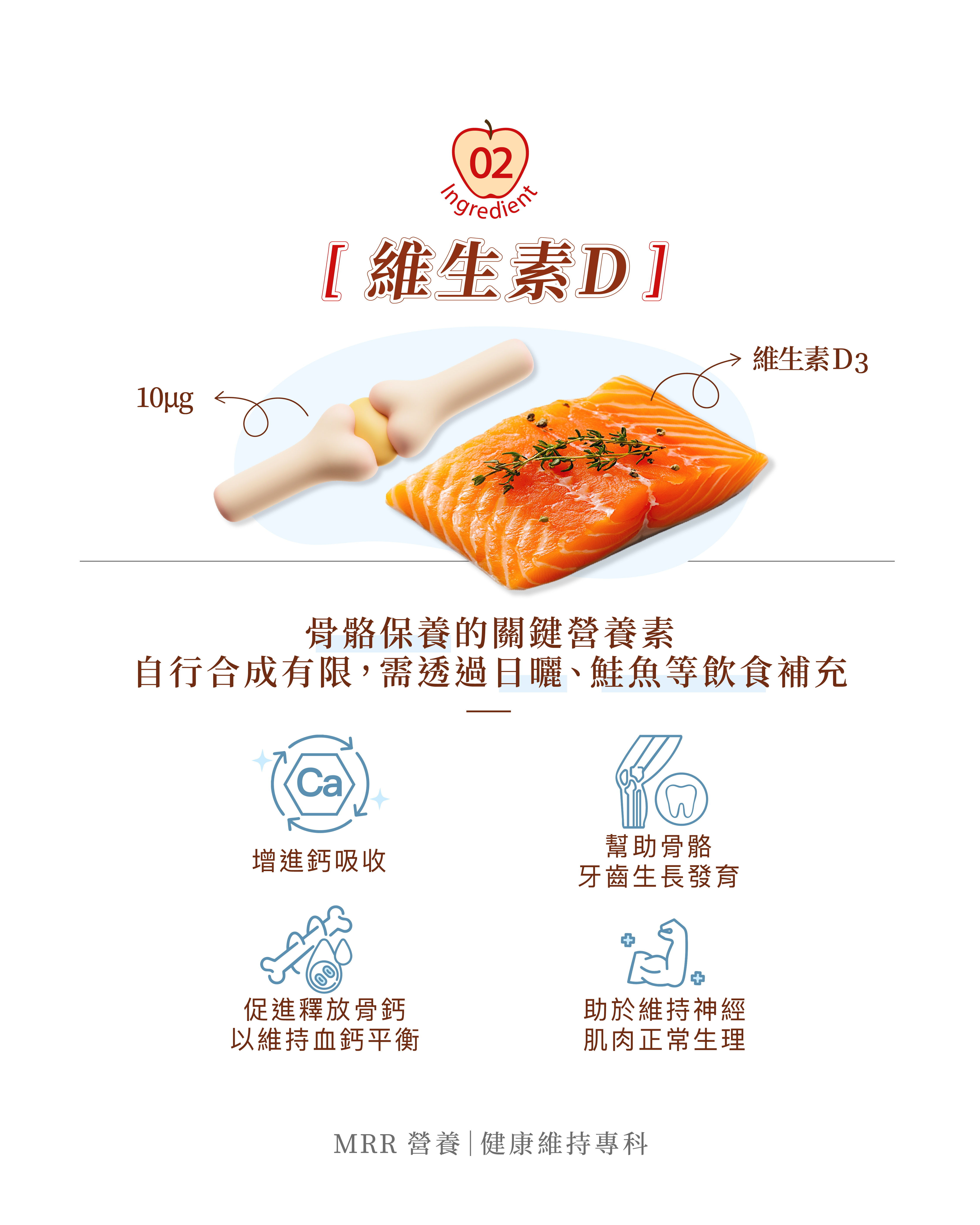 08 維生素C1000+DE鎂
