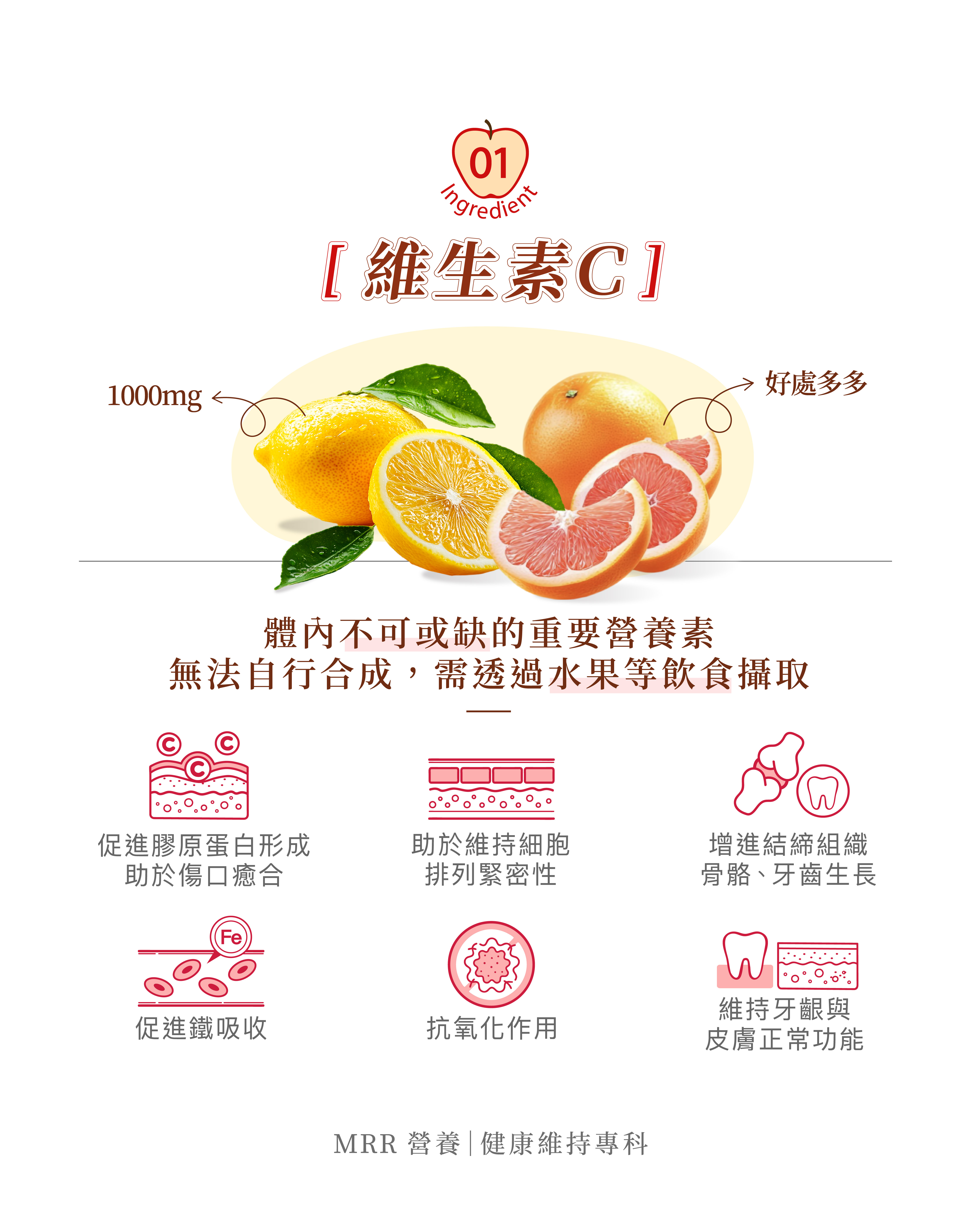 07 維生素C1000+DE鎂