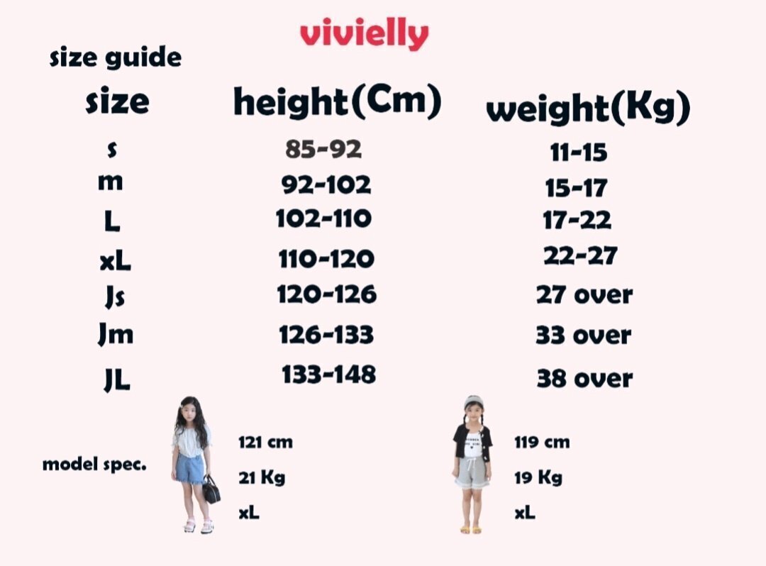 VIVIIELLY