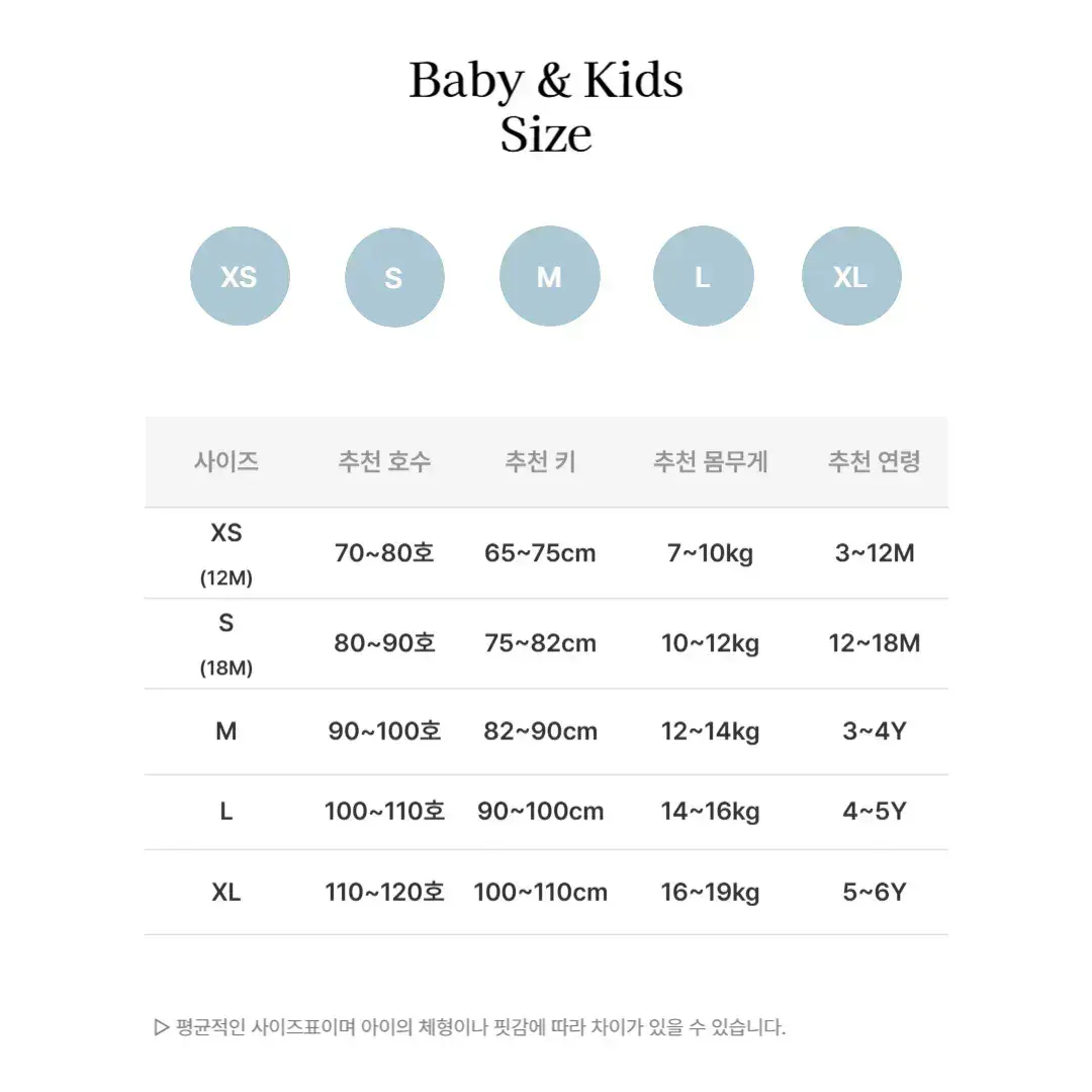 Baby & Kids 사이즈표(XS~XL)
