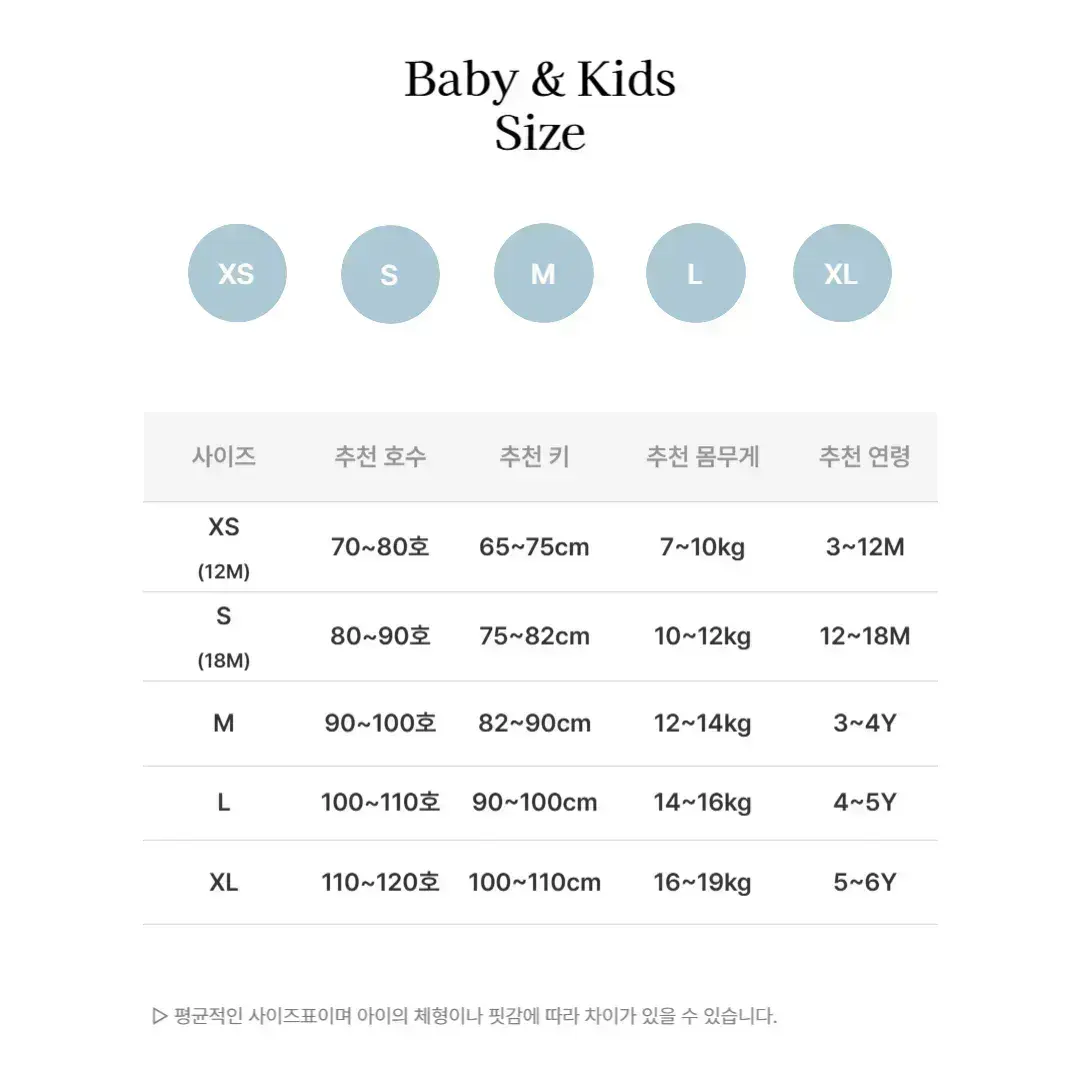 Baby & Kids 사이즈표(XS~XL)