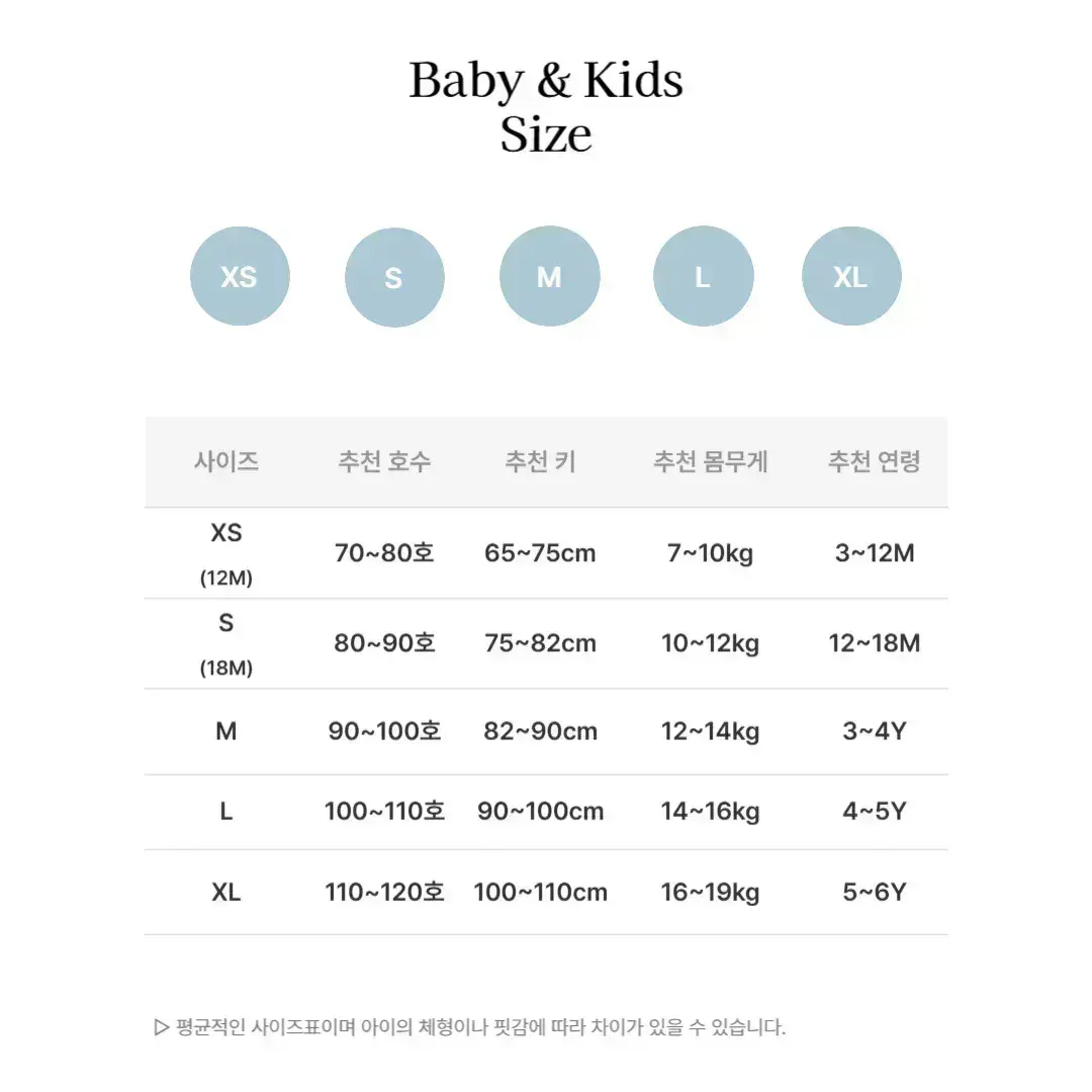 Baby & Kids 사이즈표(XS~XL)