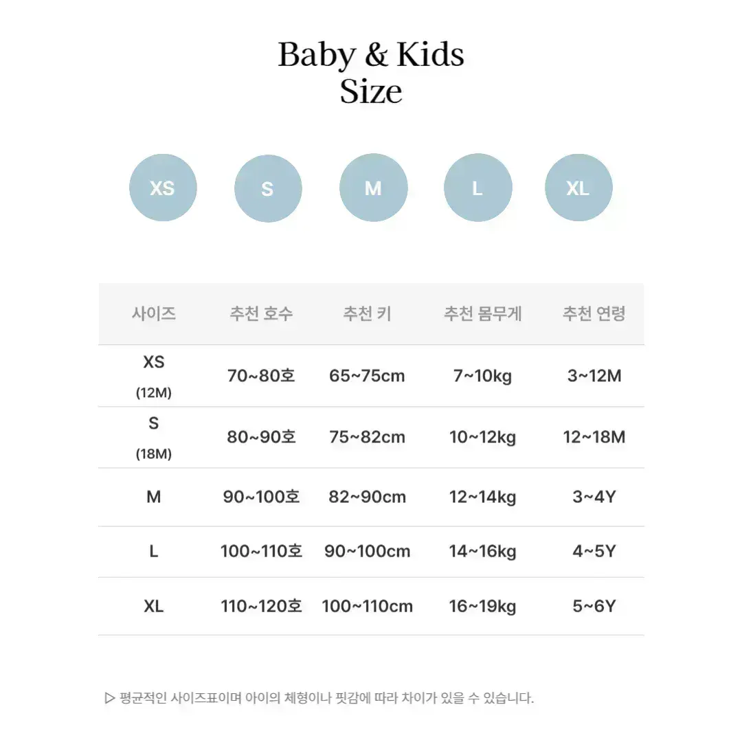 Baby & Kids 사이즈표(XS~XL)