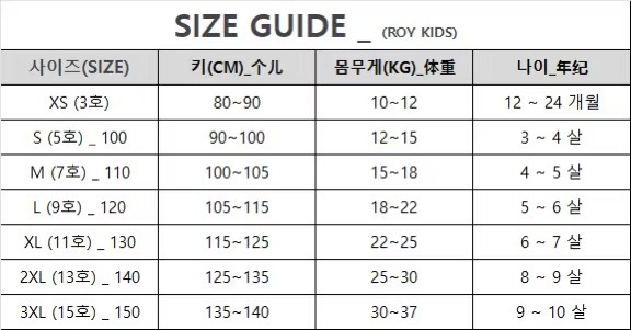 Roy2