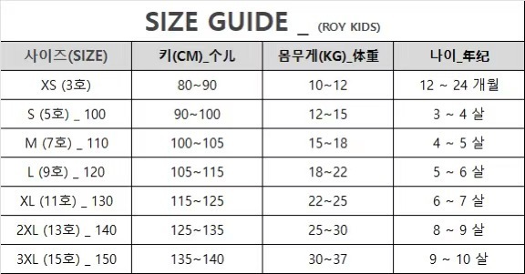Roy2