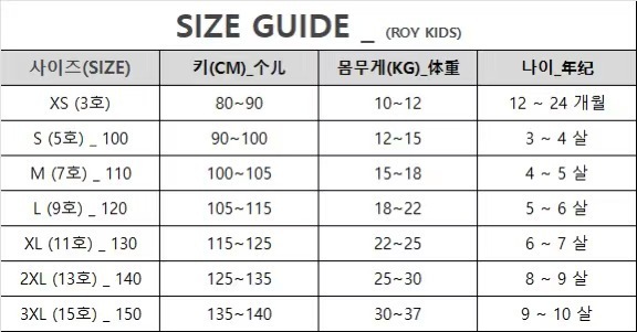 Roy2