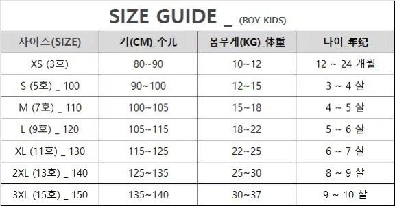 Roy2