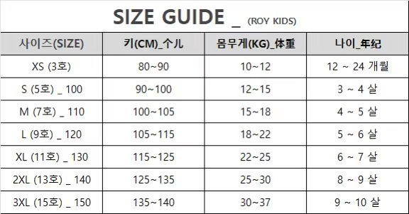 Roy2
