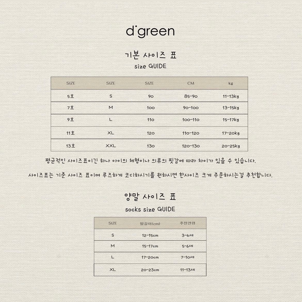 digreen