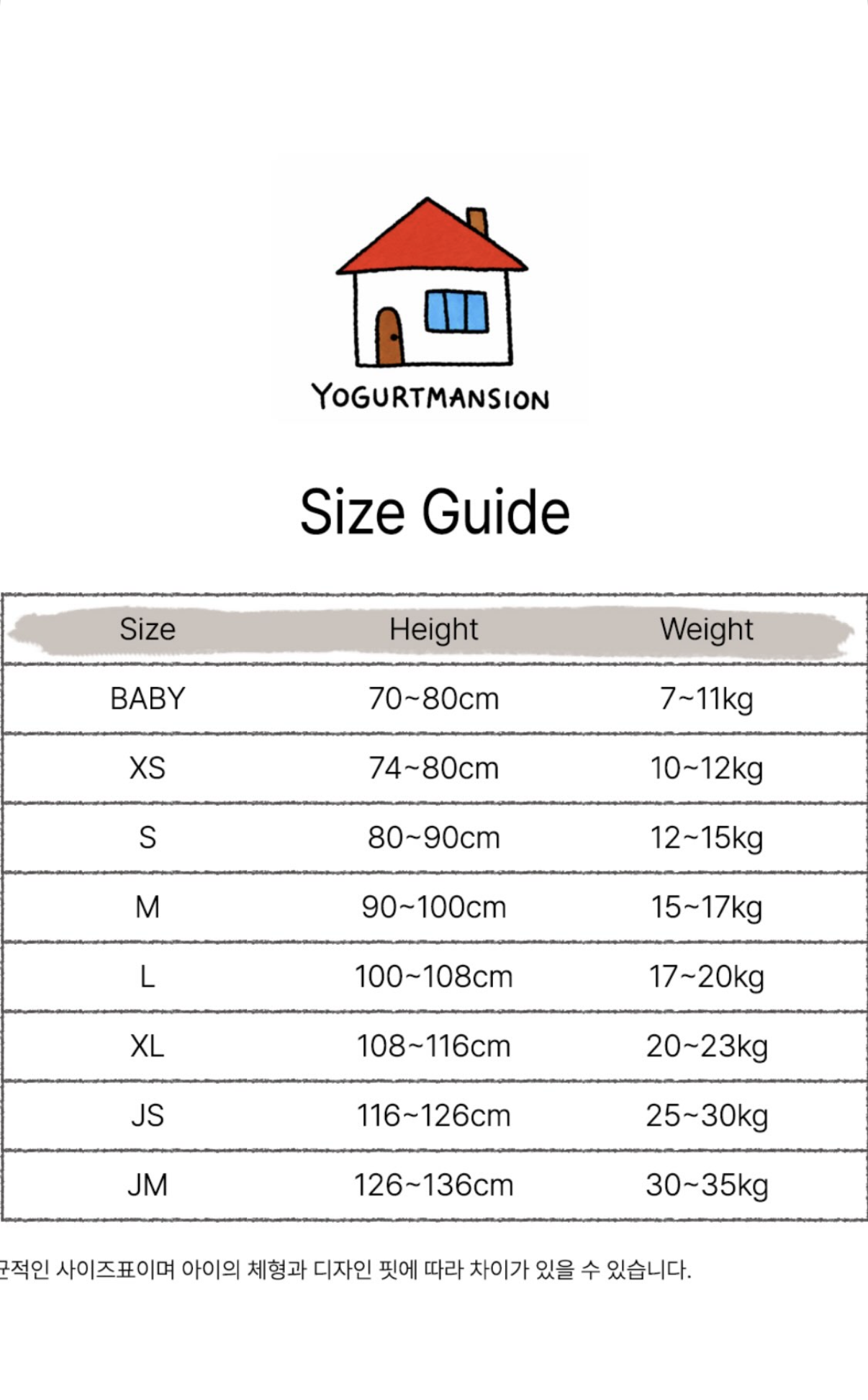 yogurt