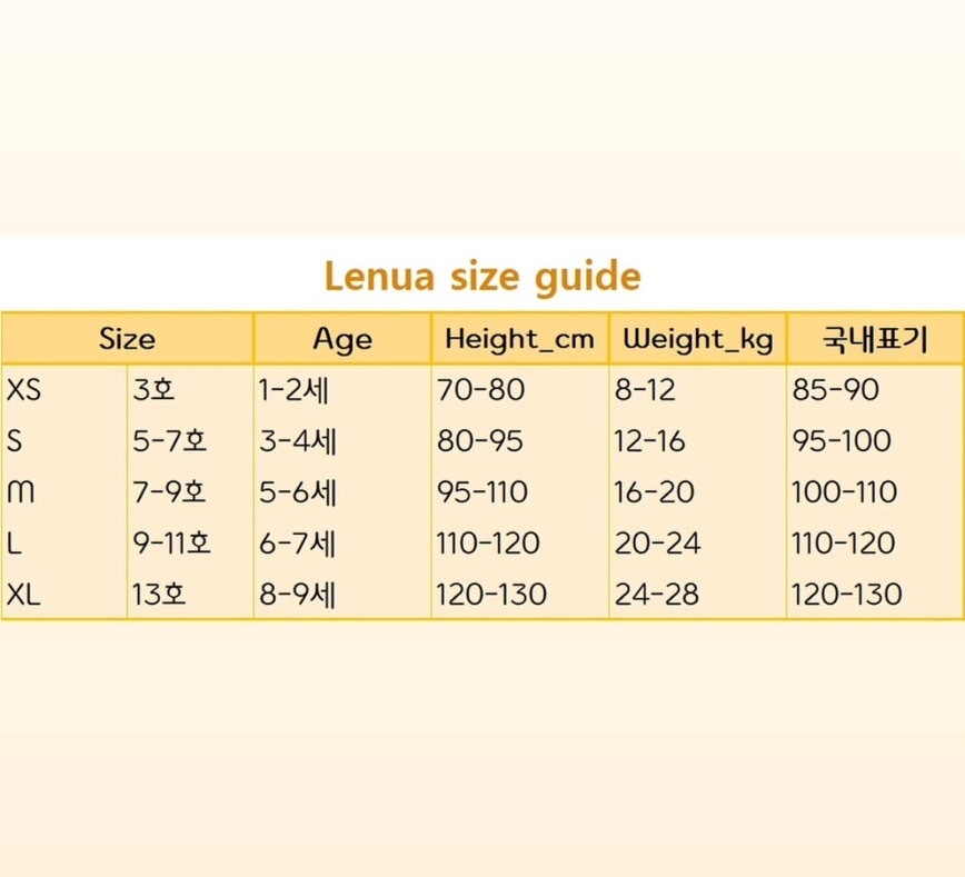 lenua