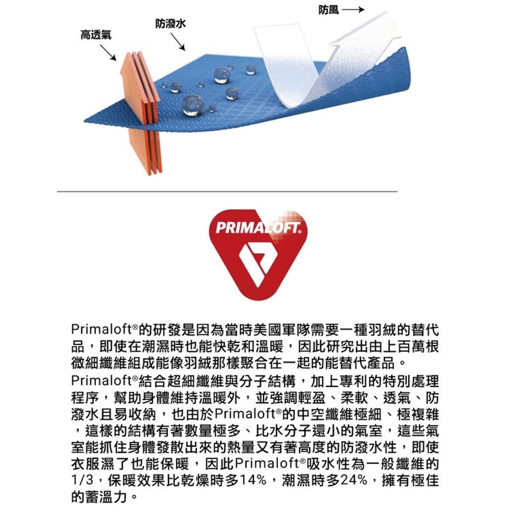 f59cc3c8c5338f0270b346d43834a3f2