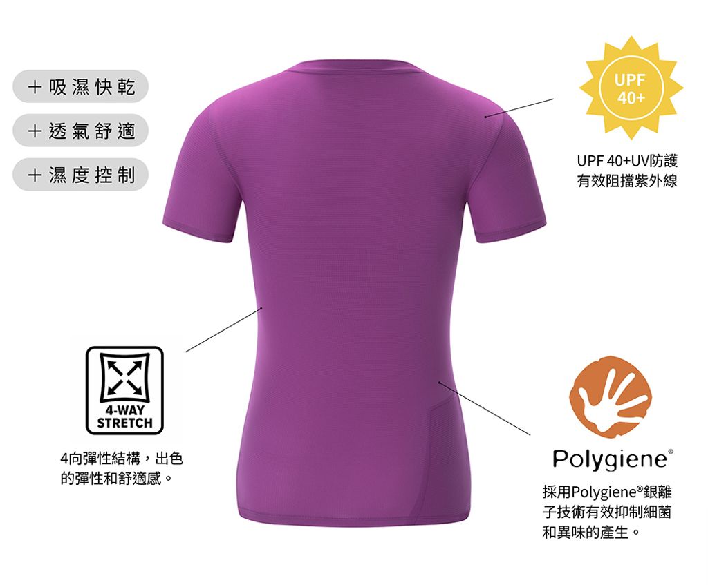 【AStage】Buff 機能標註背面圖｜吸濕快乾、UPF40+、4 向彈性、Polygiene 銀離子