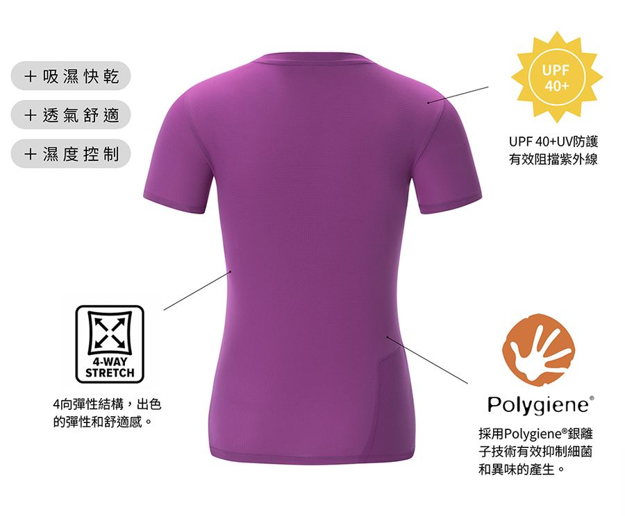【AStage】Buff 透氣快乾短袖排汗運動上衣 女 珍珠紫 (A21202-0027)|Polygiene 銀離子機能運動上衣 機能說明