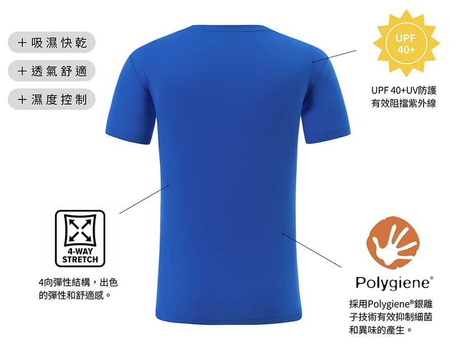 【AStage】Cypress 透氣快乾短袖排汗運動上衣 男 天藍 (A11202-0020)|Polygiene 銀離子機能運動上衣 機能說明