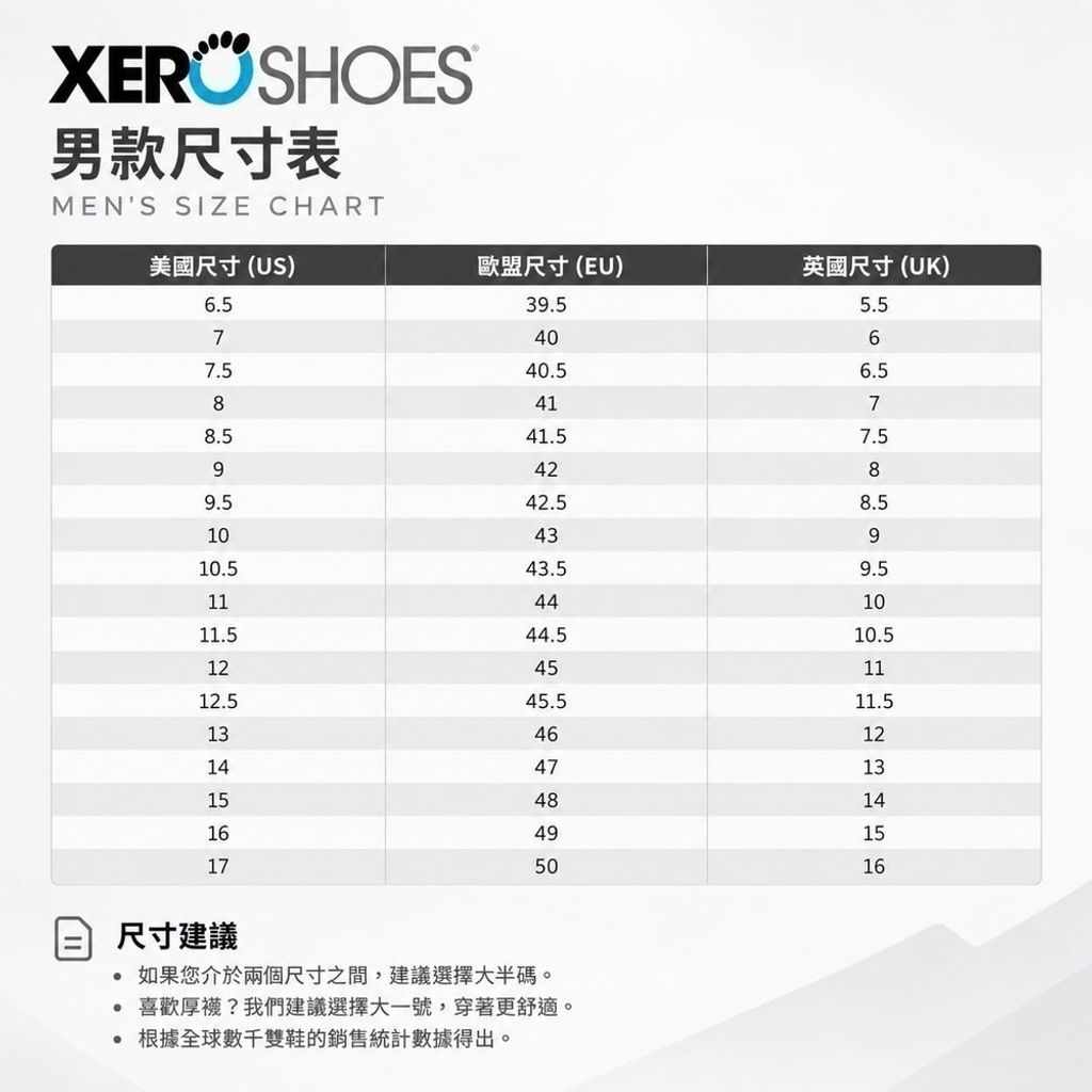 xeromensize