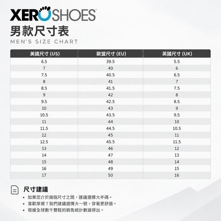 xeromensize