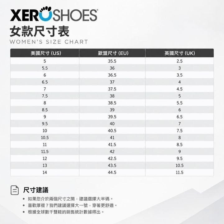 xerowomensize
