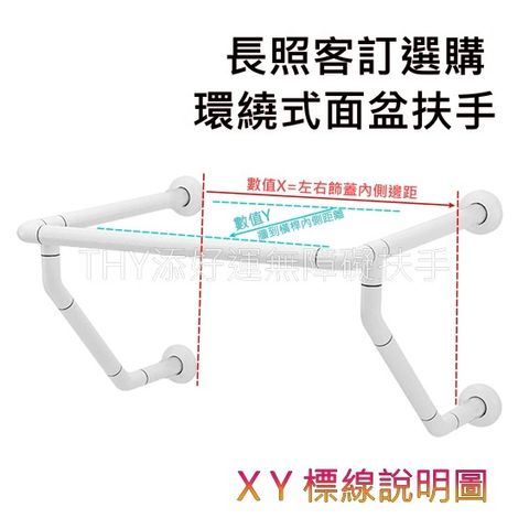 標線說明圖
