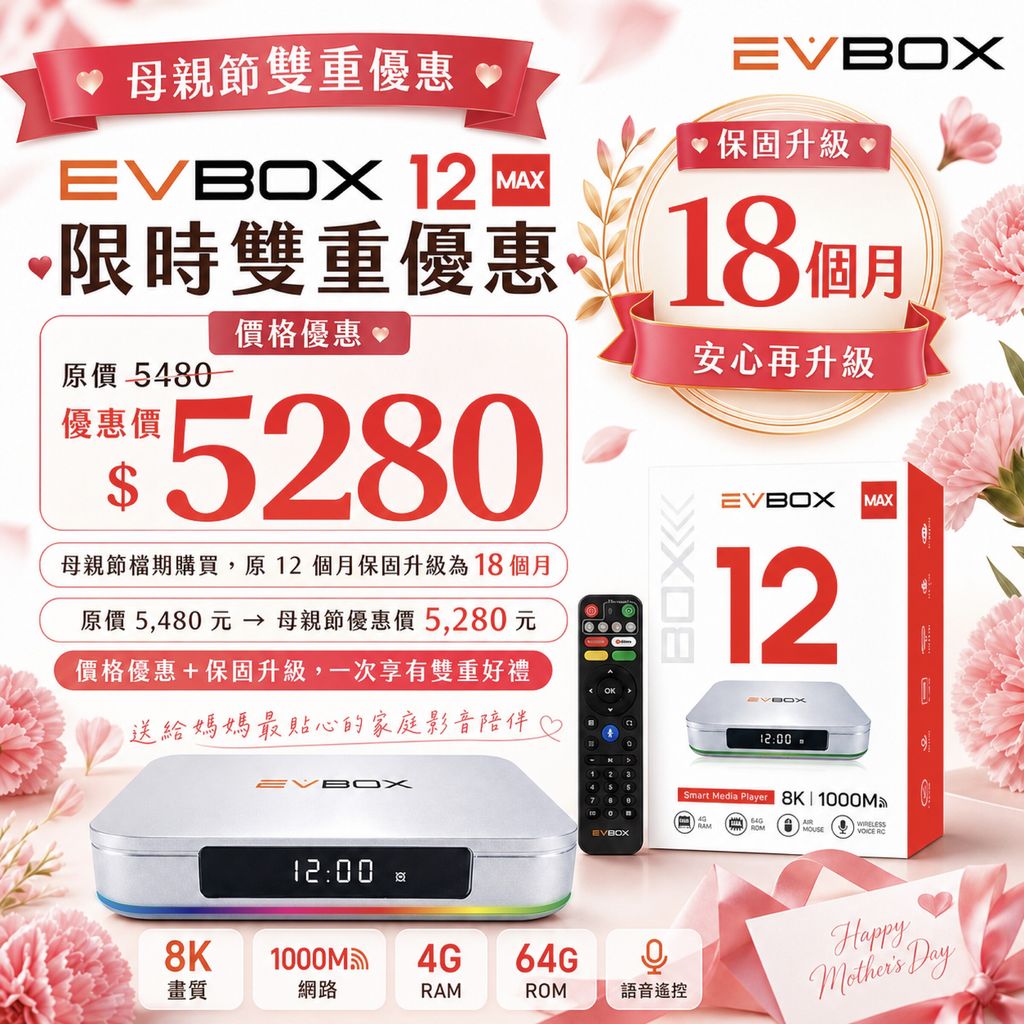 EVBOX NCM 2026 CV-03
