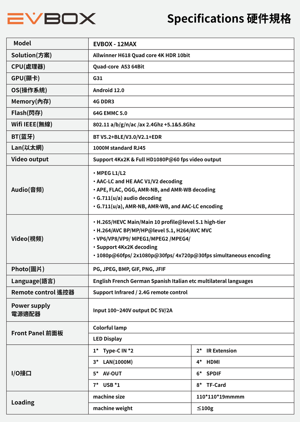 EVBOX 12MAX 1080x1080-13