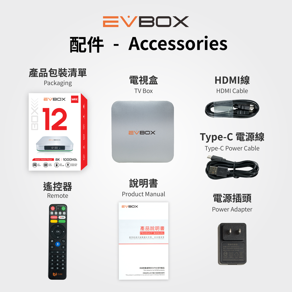 EVBOX 12MAX 1080x1080-12