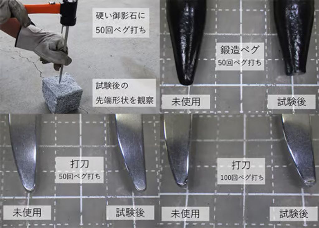 不鏽鋼露營釘-1支-24CM-18