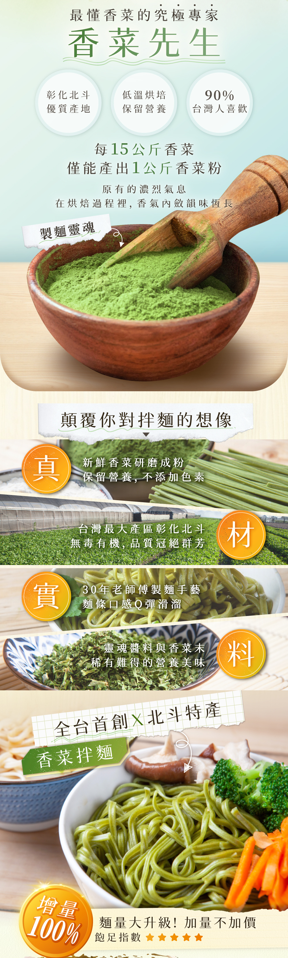 香菜先生拌麵 改_工作區域 1 (3)