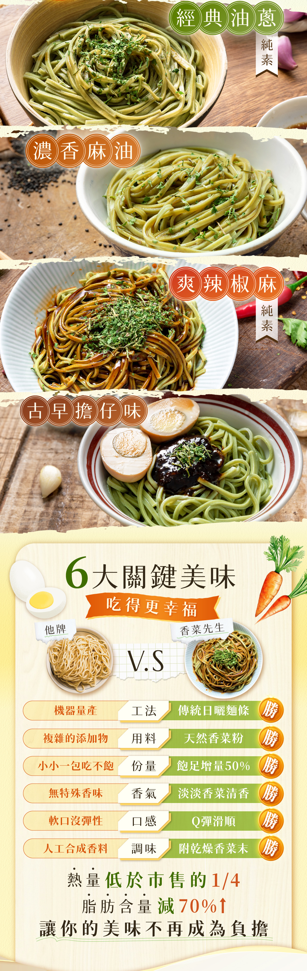 香菜先生拌麵 改_工作區域 1 (4)