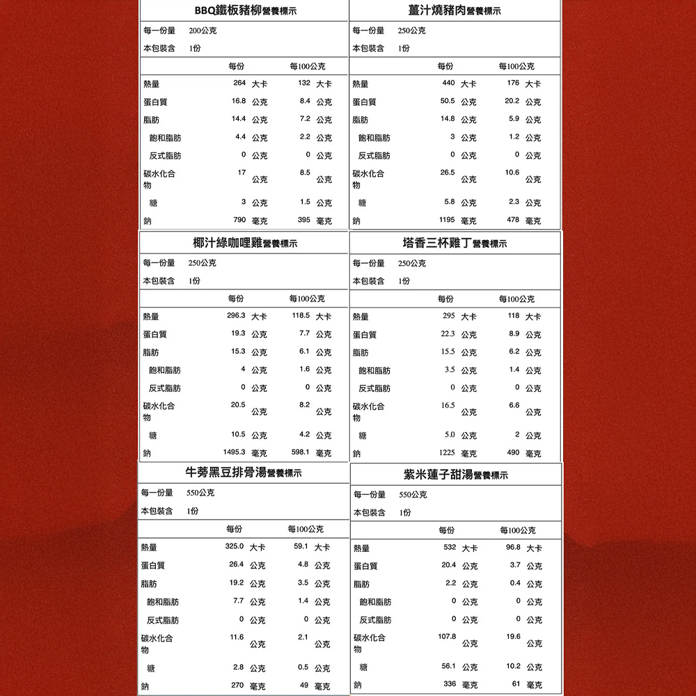 小資年菜組 商品圖10