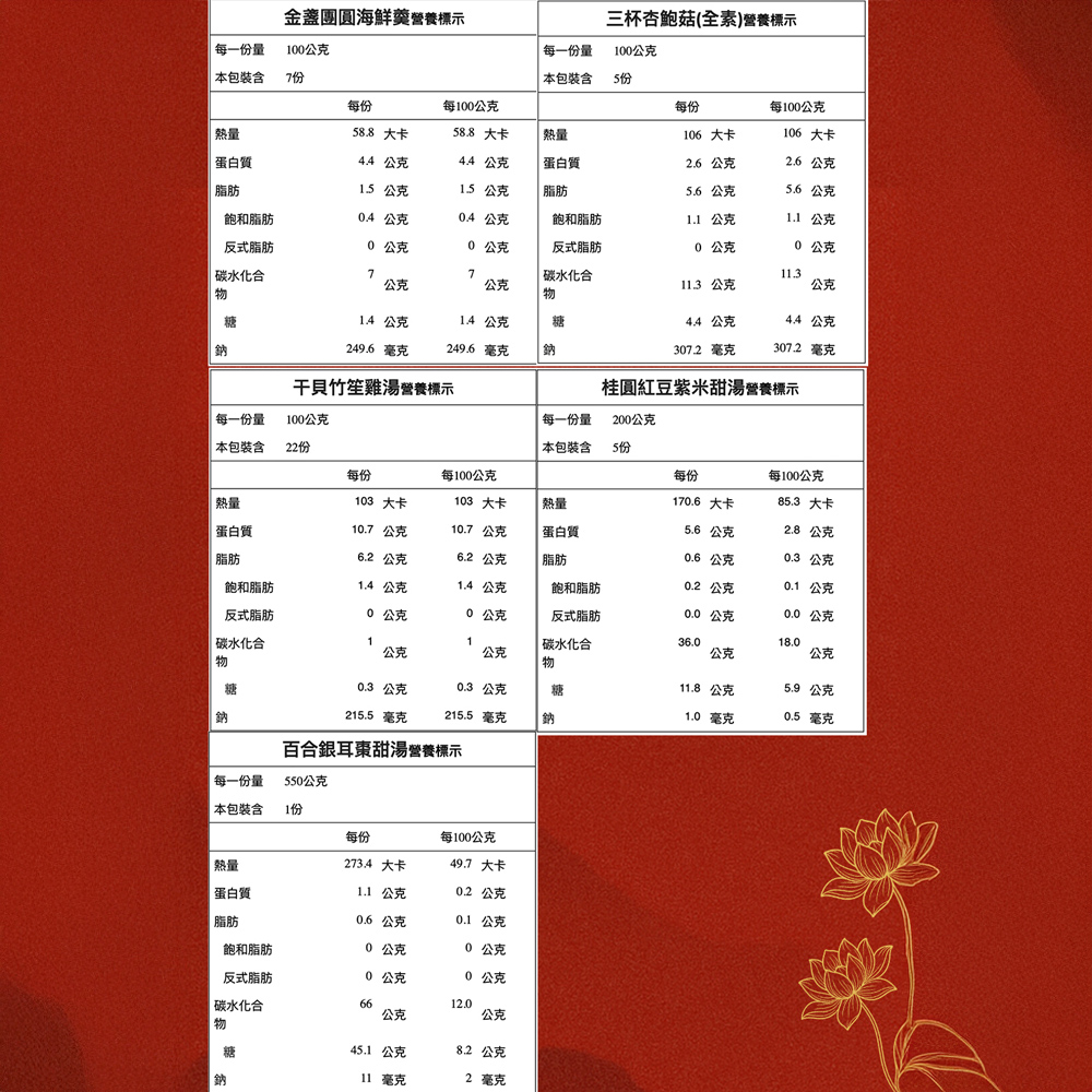 豪華年菜組 商品圖15