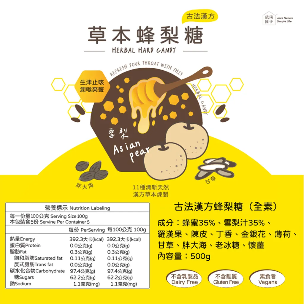 蜂梨糖原味罐裝 商品圖6