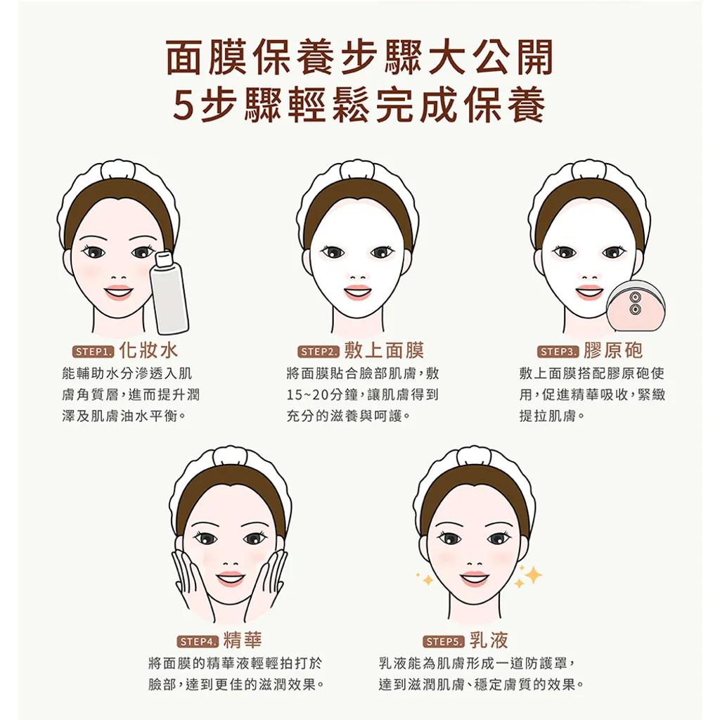 Peptide-mask05
