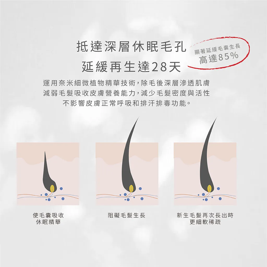 Hair-growth-inhibiting-spray04
