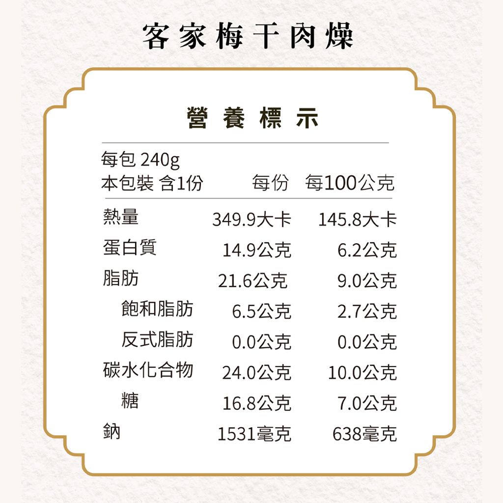 客家梅干肉燥 商品圖10