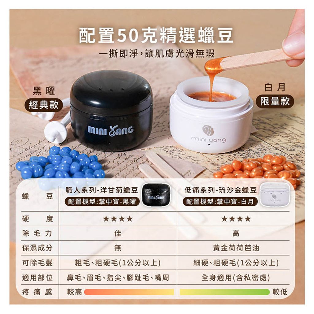 掌中寶白色升級款 商品圖4