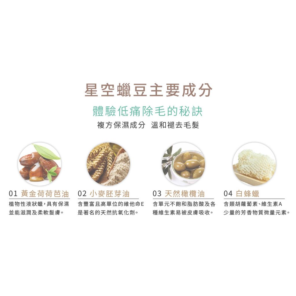 低痛感寶石星空蠟豆 商品圖5