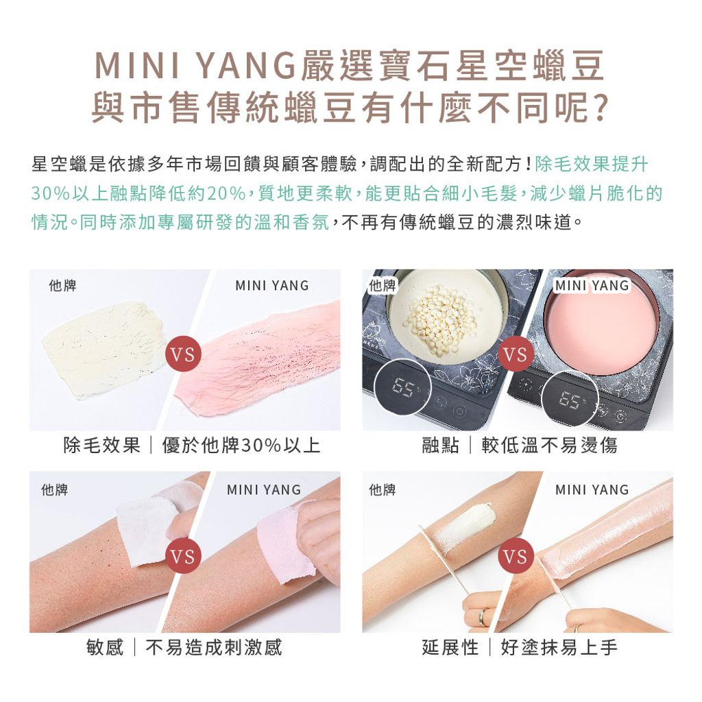 低痛感寶石星空蠟豆 商品圖4