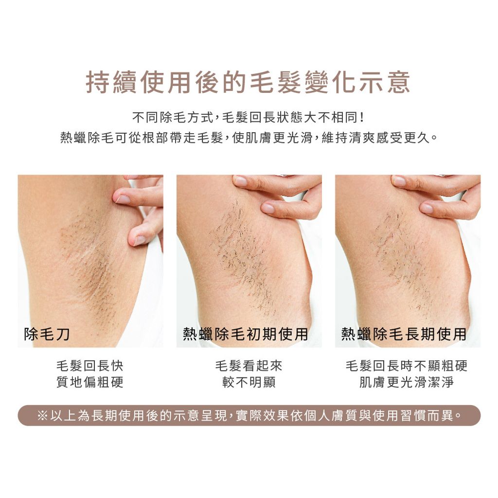 夢幻小熊蠟豆 商品圖10