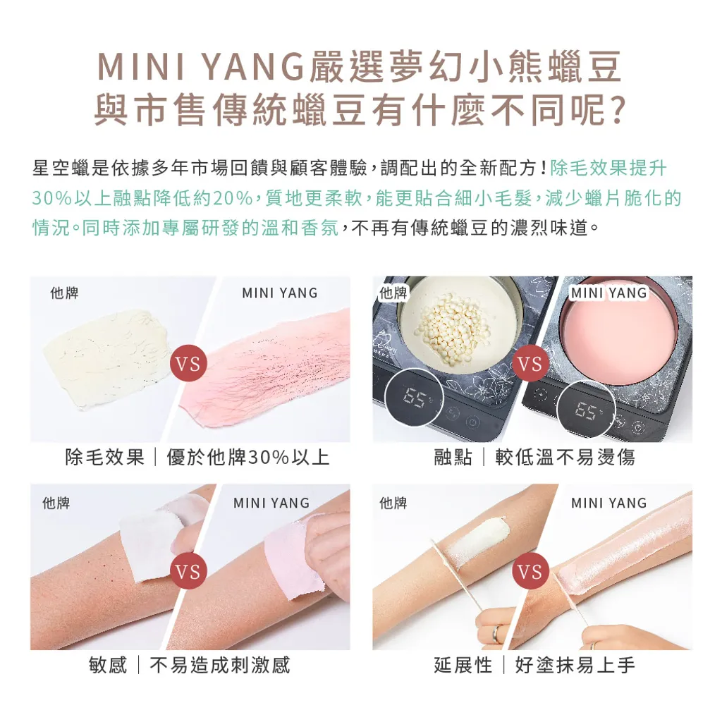 夢幻小熊蠟豆 商品圖4