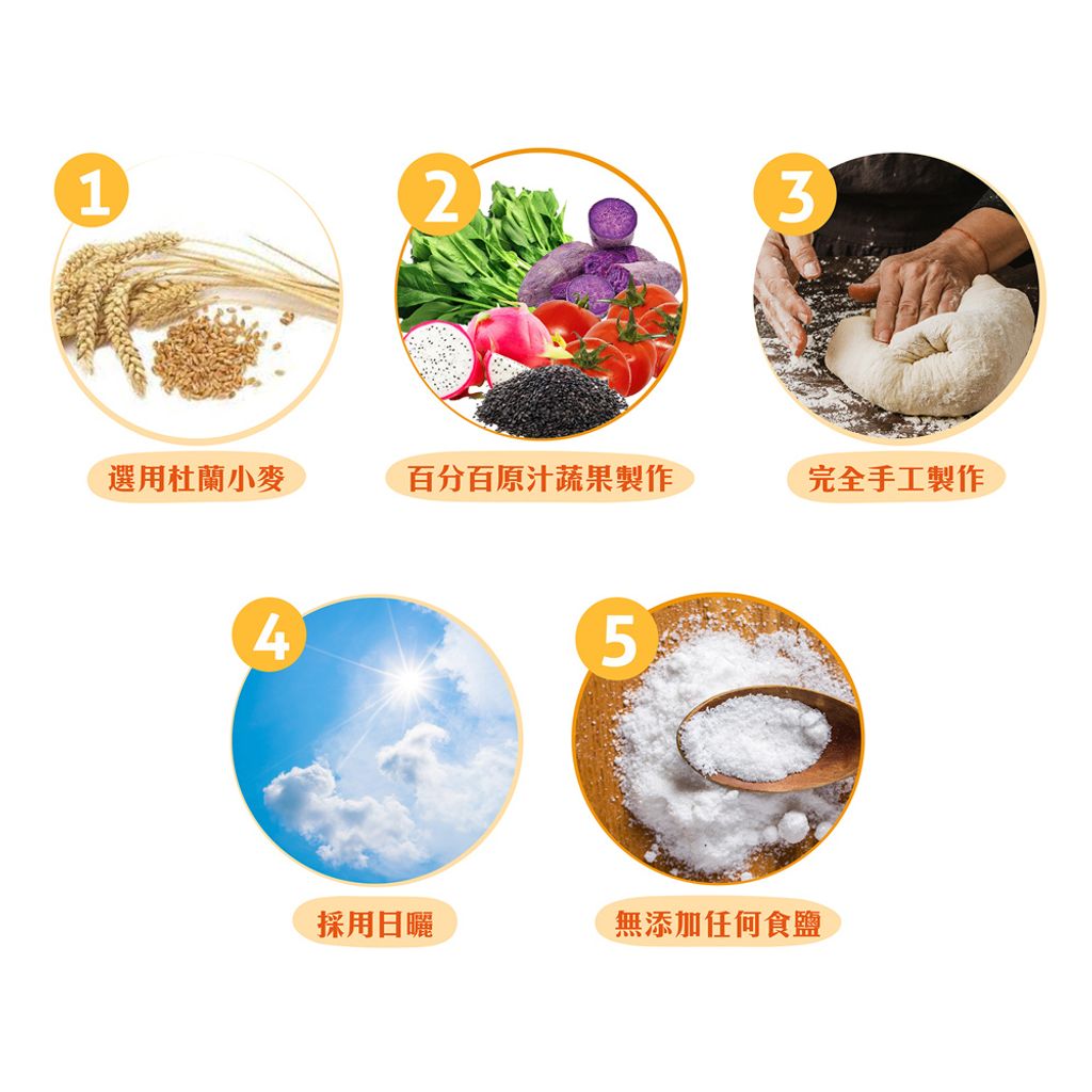 寶寶蔬果字母麵 商品圖1