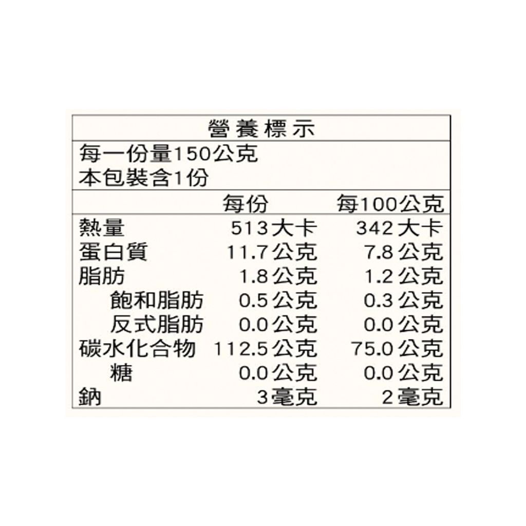 寶寶蔬果字母麵 商品圖4