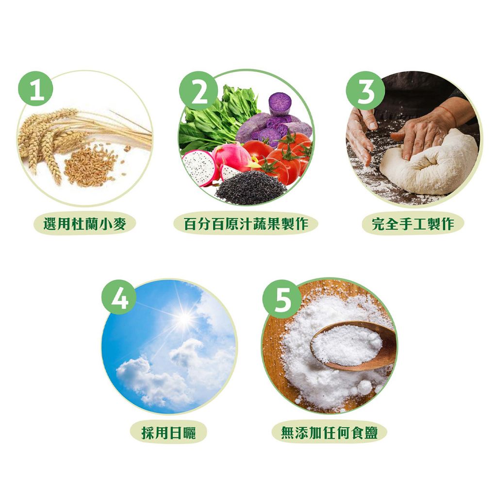 寶寶蔬果動物麵 商品圖2