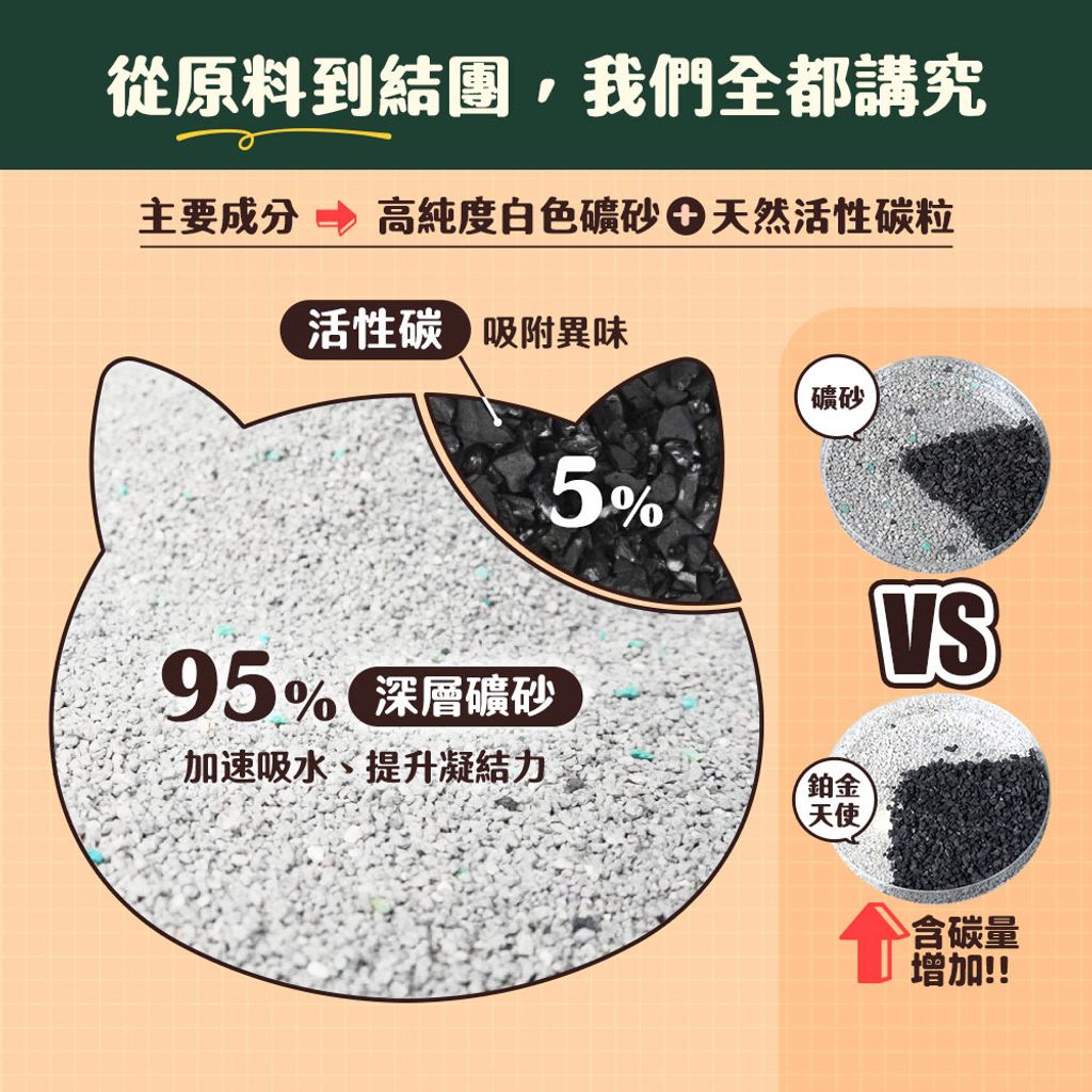 黑沛鉑金天使礦砂 商品圖4