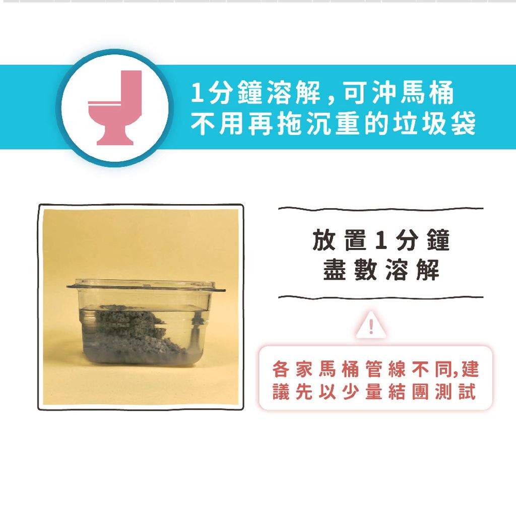 1.5mm豆腐砂 商品圖3