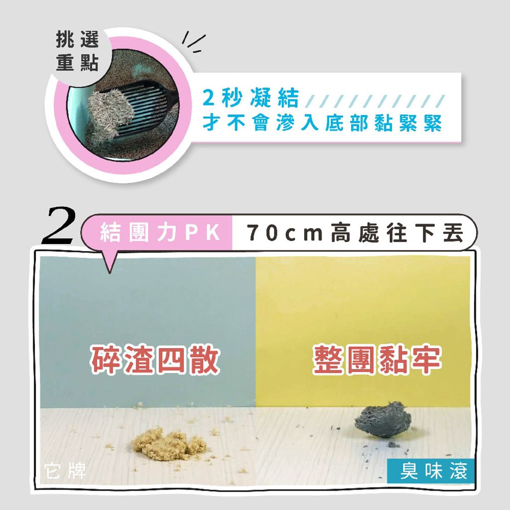 1.5mm豆腐砂 商品圖2