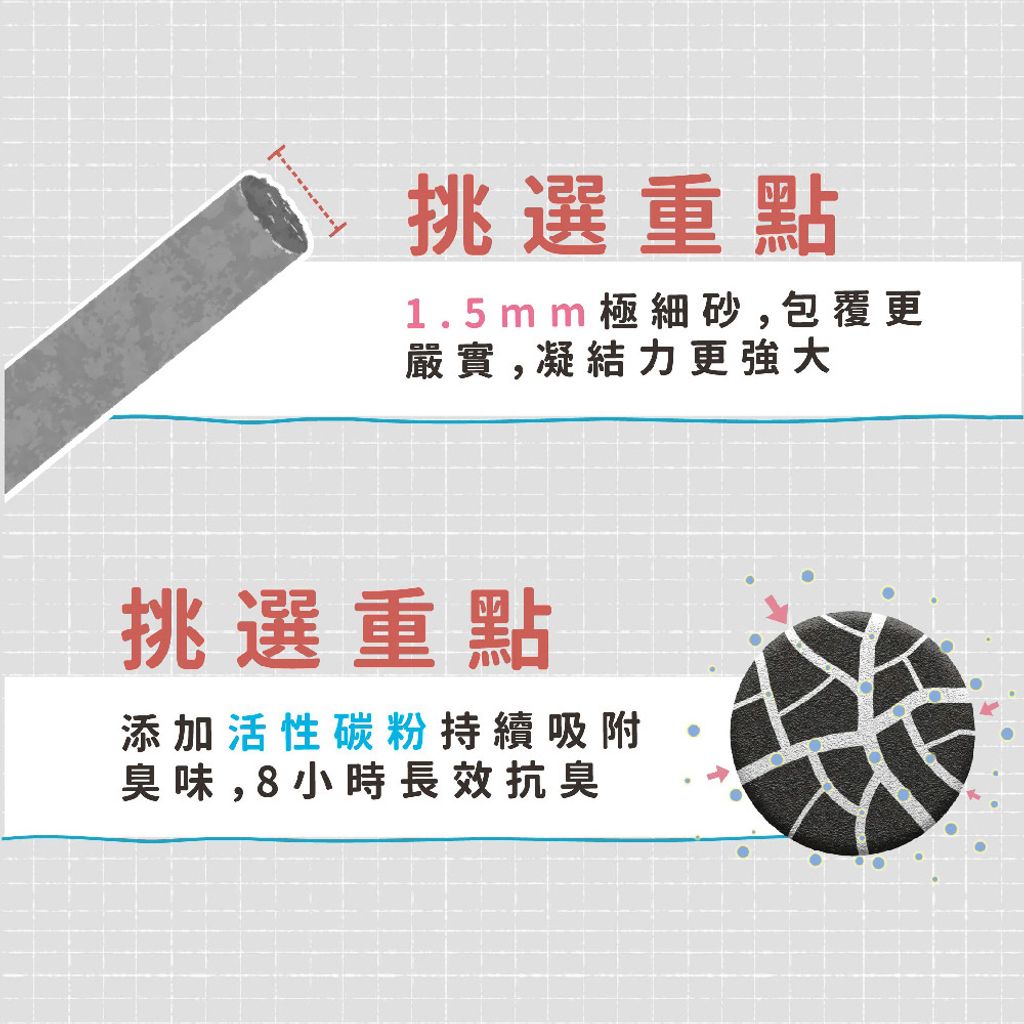 1.5mm豆腐砂 商品圖4